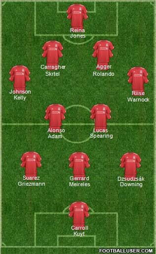 Liverpool Formation 2011