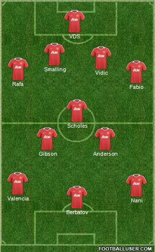 Manchester United Formation 2011