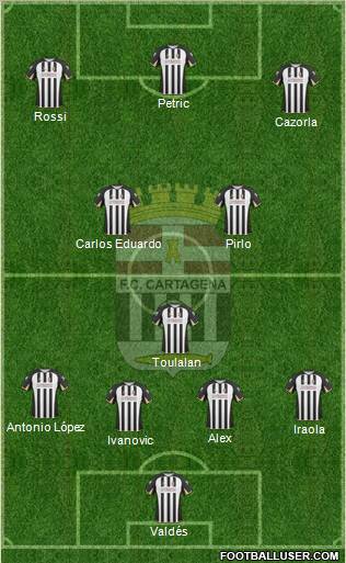 F.C. Cartagena Formation 2011