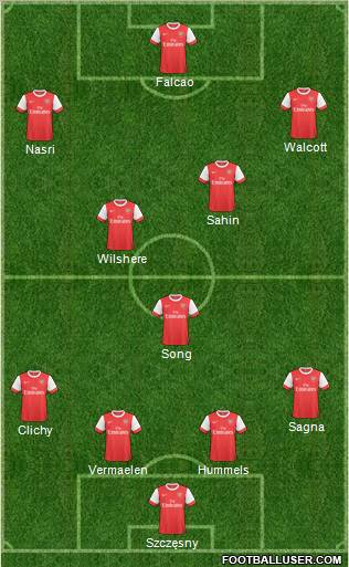 Arsenal Formation 2011