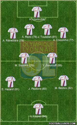 Olympique Lyonnais Formation 2011