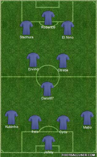 Pro Evolution Soccer Team Formation 2011