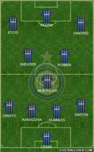 F.C. Internazionale Formation 2011