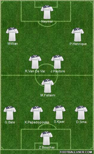 Tottenham Hotspur Formation 2011