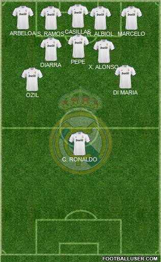 Real Madrid C.F. Formation 2011