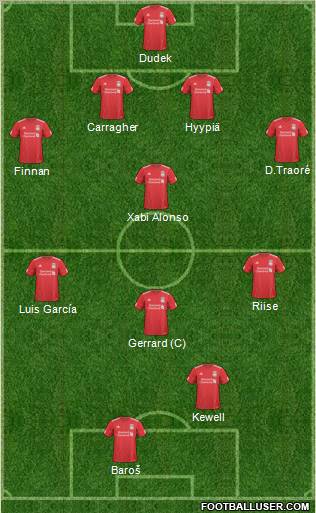 Liverpool Formation 2011