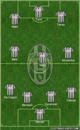 Juventus Formation 2011