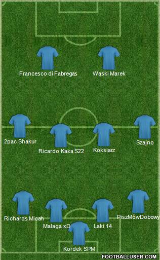 Dream Team Formation 2011