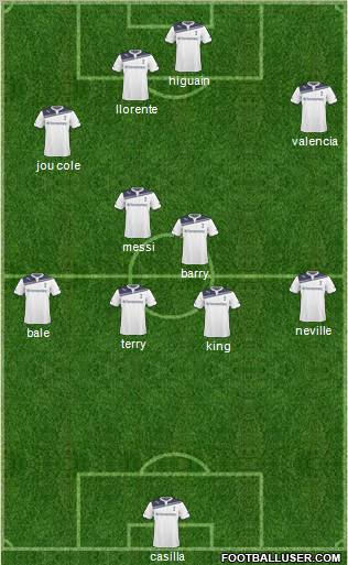 Tottenham Hotspur Formation 2011