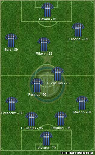F.C. Internazionale Formation 2011