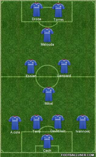 Chelsea Formation 2011