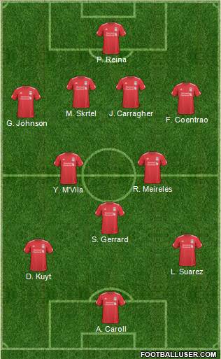 Liverpool Formation 2011