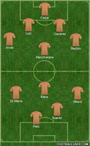 Fifa Team Formation 2011