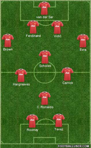Manchester United Formation 2011