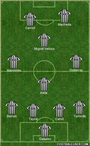 Newcastle United Formation 2011