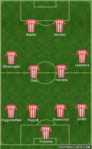 Stoke City Formation 2011
