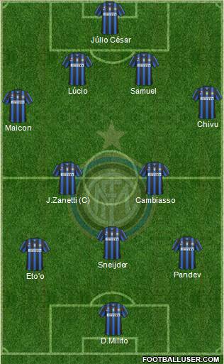 F.C. Internazionale Formation 2011