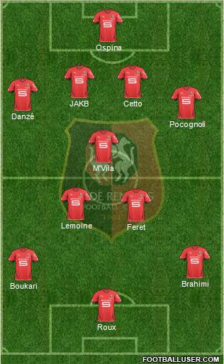 Stade Rennais Football Club Formation 2011