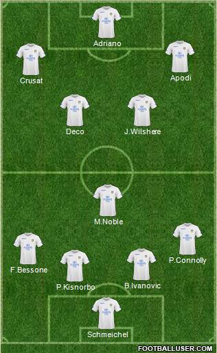 Leeds United Formation 2011