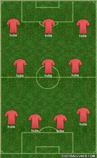 CD Chivas USA Formation 2011