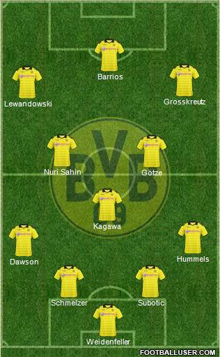 Borussia Dortmund Formation 2011