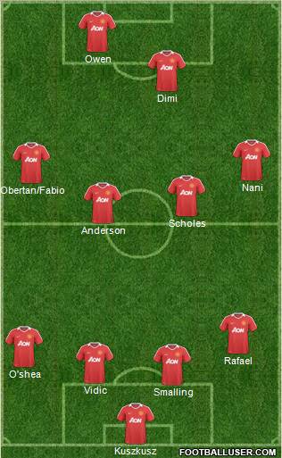Manchester United Formation 2011