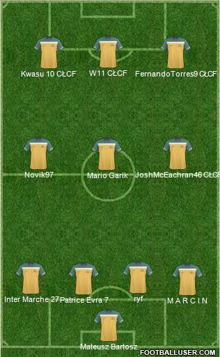Australia Formation 2011