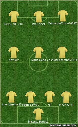 Champions League Team 4-3-3 football formation