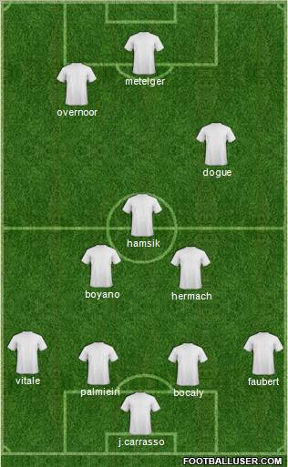 Pro Evolution Soccer Team Formation 2011