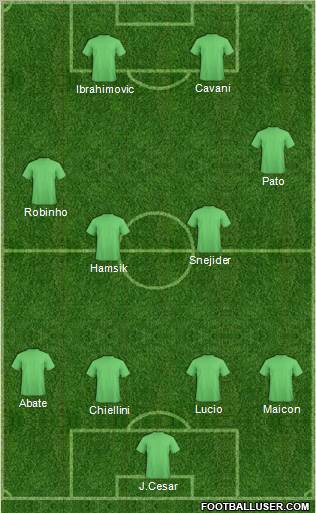Europa League Team Formation 2011