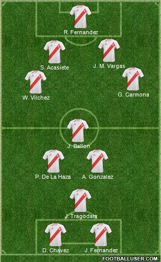 Peru 4-4-2 football formation