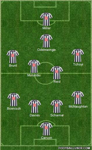 West Bromwich Albion Formation 2011