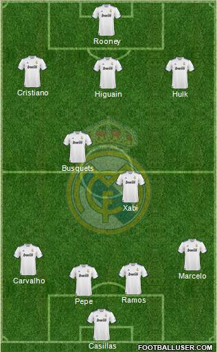 Real Madrid C.F. Formation 2011