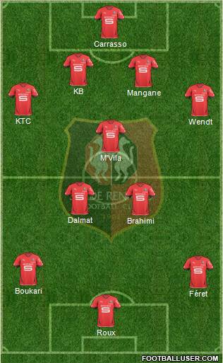 Stade Rennais Football Club Formation 2011