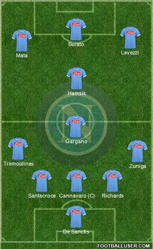 Napoli Formation 2011