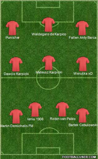 Football Manager Team Formation 2011