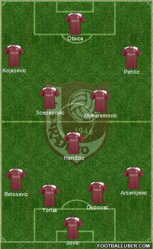 FK Sarajevo Formation 2011