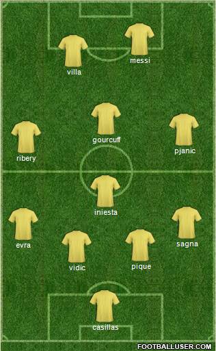Pro Evolution Soccer Team Formation 2011