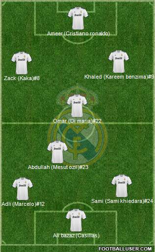 Real Madrid C.F. Formation 2011