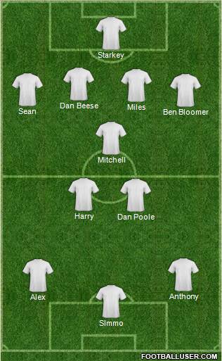 Football Manager Team Formation 2011