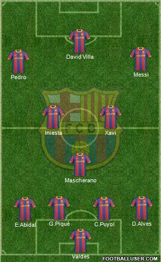 F.C. Barcelona Formation 2011