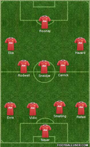 Manchester United Formation 2011