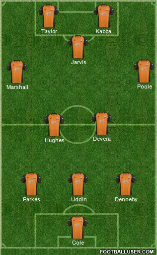 Barnet Formation 2011