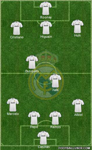 Real Madrid C.F. Formation 2011