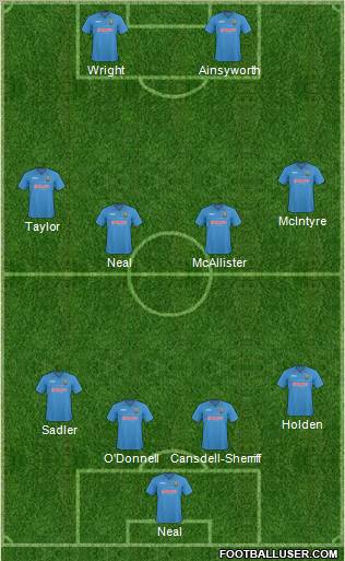 Shrewsbury Town Formation 2011