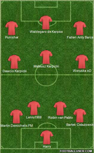 Football Manager Team Formation 2011