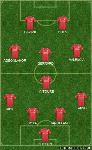 Liverpool Formation 2011