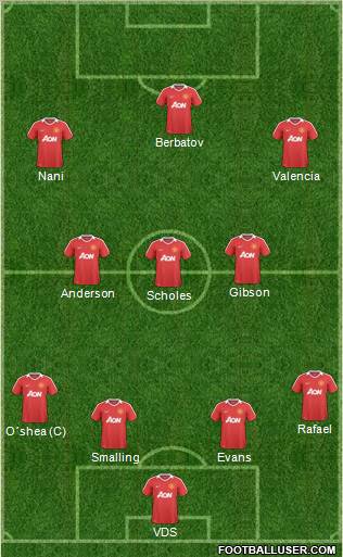 Manchester United Formation 2011