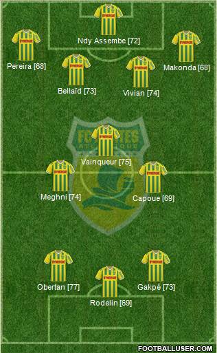 FC Nantes Formation 2011