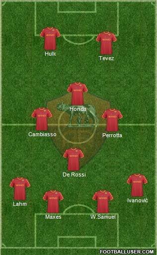 AS Roma Formation 2011